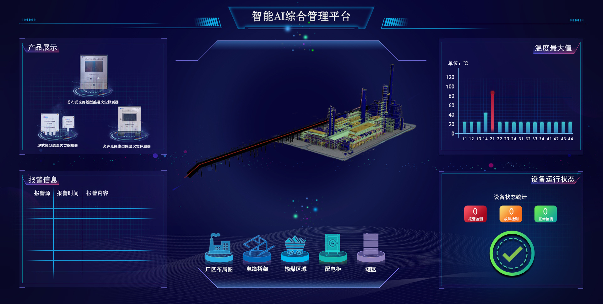 皮帶機綜合在線監(jiān)測系統(tǒng)